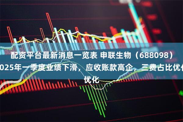 配资平台最新消息一览表 申联生物（688098）2025年一季度业绩下滑，应收账款高企，三费占比优化