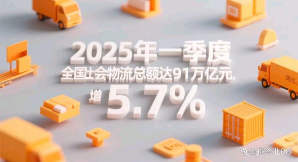 如何杠杆炒股 一季度社会物流总额91万亿，经济复苏的强劲信号！
