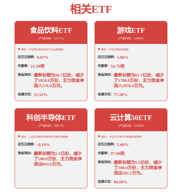 场外配资 谈判仍在继续 英国监管机构再度延长高通(QCOM.US)提出收购Alphawave要约截止日期