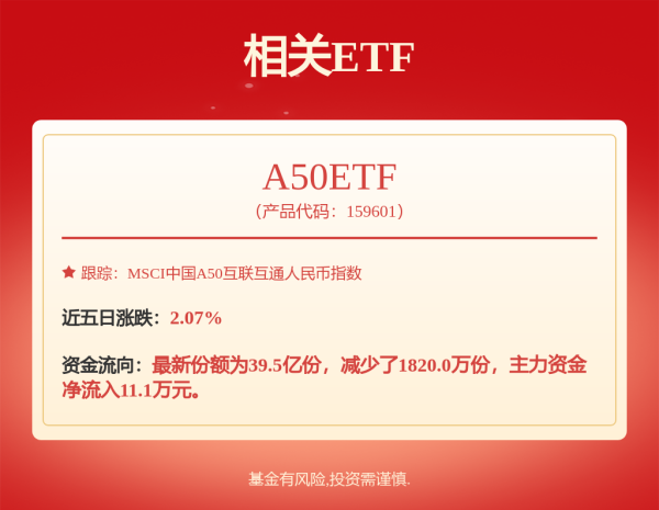 十大杠杆炒股平台 宁德时代：山东时代电池生产基地正式投产