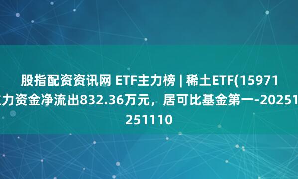 股指配资资讯网 ETF主力榜 | 稀土ETF(159713)主力资金净流出832.36万元，居可比基金第一-20251110